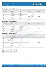 26-21/R6C-AR2T1LY/CA Datasheet Page 4