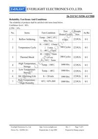 26-21UYC/S530-A3/TR8 Datasheet Page 7