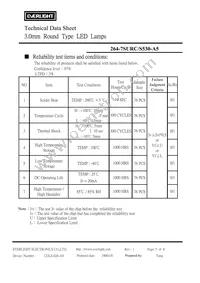 264-7SURC/S530-A5 Datasheet Page 5