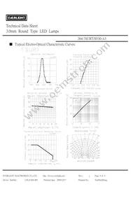 264-7SURT/S530-A3 Datasheet Page 4