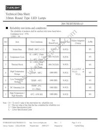 264-7SURT/S530-A3 Datasheet Page 5