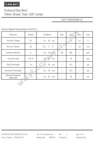 264-7USOC/S400-A7 Datasheet Page 3