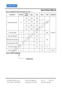 264-7USOC/S400-A8 Datasheet Page 3