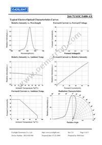 264-7USOC/S400-A8 Datasheet Page 4