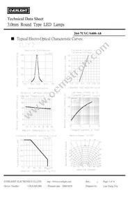 264-7UYC/S400-A8 Datasheet Page 4