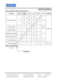 264-7UYC/S530-A3 Datasheet Page 3