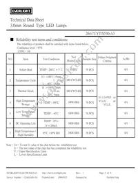 264-7UYT/S530-A3 Datasheet Page 5