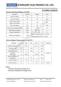 27-21/BHC-AP1Q2/3C Datasheet Page 3