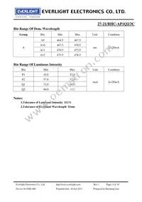27-21/BHC-AP1Q2/3C Datasheet Page 4