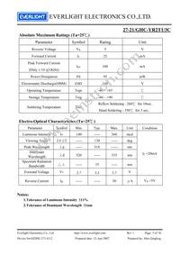 27-21/GHC-YR2T1/3C Datasheet Page 3