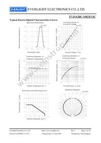 27-21/GHC-YR2T1/3C Datasheet Page 5