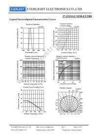 27-21SYGC/S530-E2/TR8 Datasheet Page 4