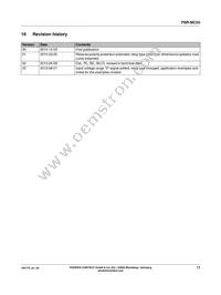 2700466 Datasheet Page 17