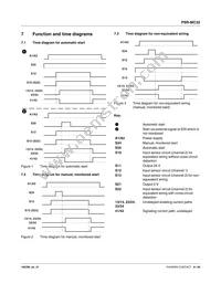 2700524 Datasheet Page 9