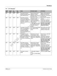 2700524 Datasheet Page 16