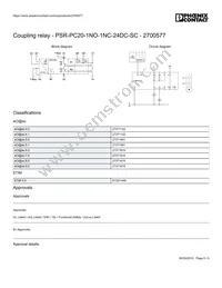 2700577 Datasheet Page 5