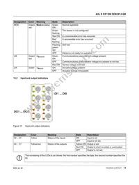 2701487 Datasheet Page 14