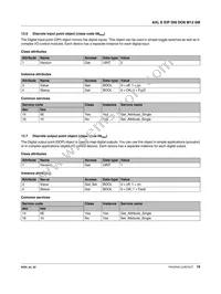 2701487 Datasheet Page 19