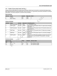 2701487 Datasheet Page 21