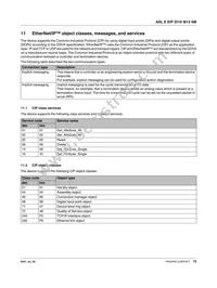 2701488 Datasheet Page 15