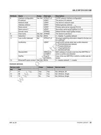 2701488 Datasheet Page 22