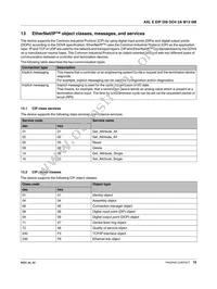 2701490 Datasheet Page 16