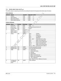 2701490 Datasheet Page 17