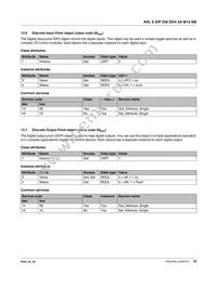 2701490 Datasheet Page 19