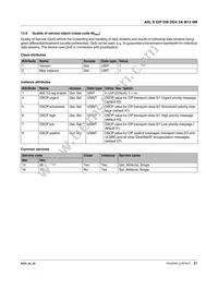 2701490 Datasheet Page 21