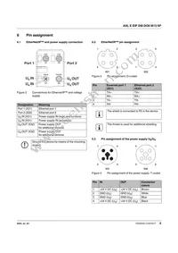 2701492 Datasheet Page 8