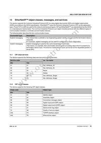 2701492 Datasheet Page 16