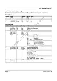 2701492 Datasheet Page 17