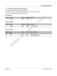 2701493 Datasheet Page 18