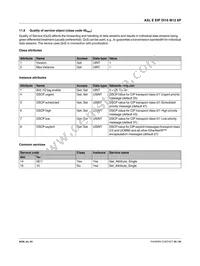 2701493 Datasheet Page 20