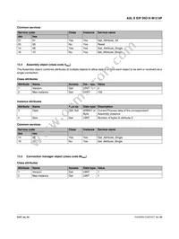 2701494 Datasheet Page 19