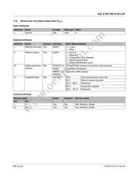 2701494 Datasheet Page 21