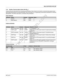 2701494 Datasheet Page 22