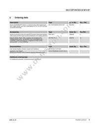 2701495 Datasheet Page 3