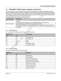 2701495 Datasheet Page 16