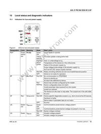 2701497 Datasheet Page 12