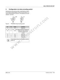 2701498 Datasheet Page 10