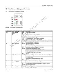 2701498 Datasheet Page 11