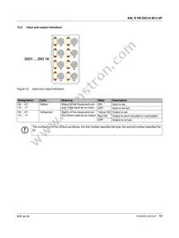 2701499 Datasheet Page 13