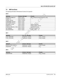 2701502 Datasheet Page 16