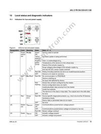 2701504 Datasheet Page 12