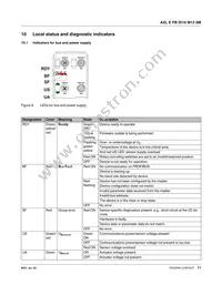 2701505 Datasheet Page 11