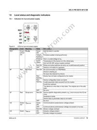 2701506 Datasheet Page 12