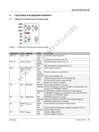 2701510 Datasheet Page 11