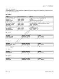 2701510 Datasheet Page 15