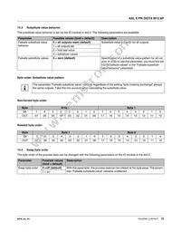 2701511 Datasheet Page 15